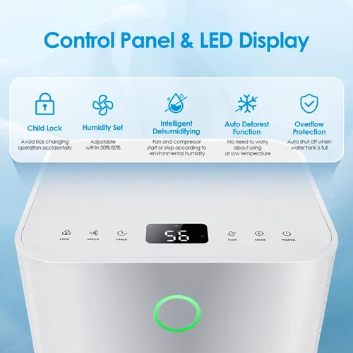 Vista 5 de COSTWAY Deshumidificador de 2,000 pies cuadrados para el hogar, deshumidificador de 32 pintas con 3 modos, 2 velocidades, panel de control táctil
