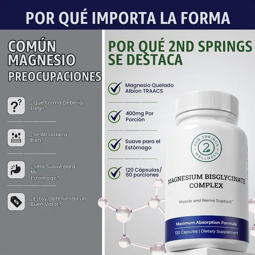 Vista 2 de Complejo de bisglicinato de magnesio 400 mg con TRAACS Mg glicinato, 120