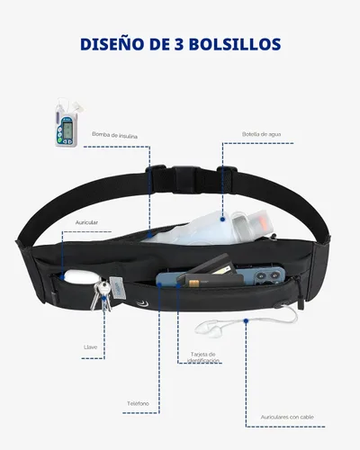 Vista 4 de WATERFLY Cinturón Riñonera para Correr: Paquete de Cintura para Corredor Maratón Jogging Deporte Ejercicio Fitness Soporte de Teléfono Cinturón