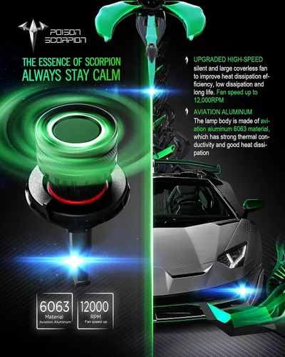 Vista 6 de POISON SCORPION Faros antiniebla H4, foco 6500K 600% con ventilador, paquete de 2