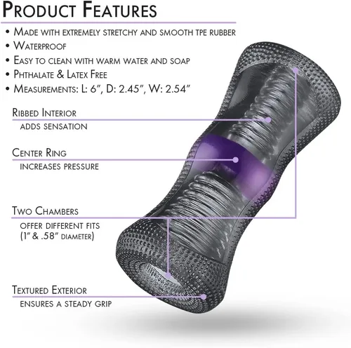 Vista 2 de Astroglide Masturbador y Stroker masculino, Toy 'n Joy Finisher para hombres, juguete sexual masculino de doble entrada, impermeable y amigable