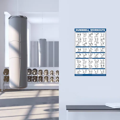 Vista 4 de QuickFit - Paquete de 2 pósteres de ejercicio con mancuernas, volumen 1 y 2, laminado, 18 x 24 pulgadas