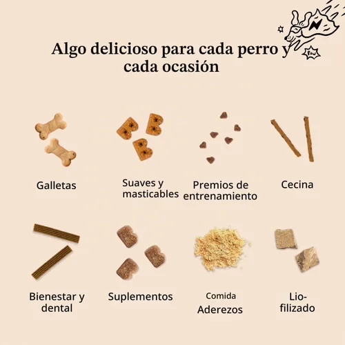 Vista 6 de Bocce's Bakery Bac'n Nutty Flavor Crunchy Biscuits - Golosinas para perros