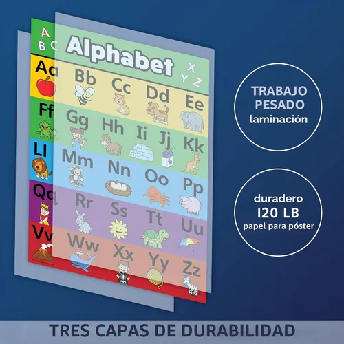Vista 3 de Palace Curriculum ABC Alphabet & Numbers 1-10 Juego de cartas de aprendizaje visual - Laminado (18 x 24 pulgadas, laminado)
