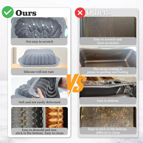 Vista 4 de Molde de silicona de 4 piezas para hornear pan, molde antiadherente para horno de cocina, perfecto para pan de plátano, pan de sándwich, pastel