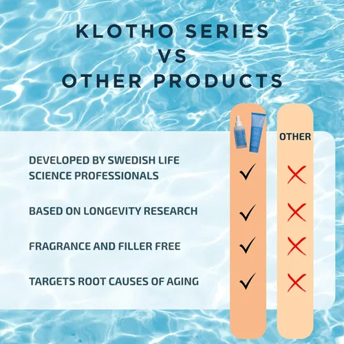Vista 4 de EiE 01 Klotho Peptides Serum para la cara hidratante peptídico suero facial para mujeres, antienvejecimiento, mejora las arrugas, elasticidad
