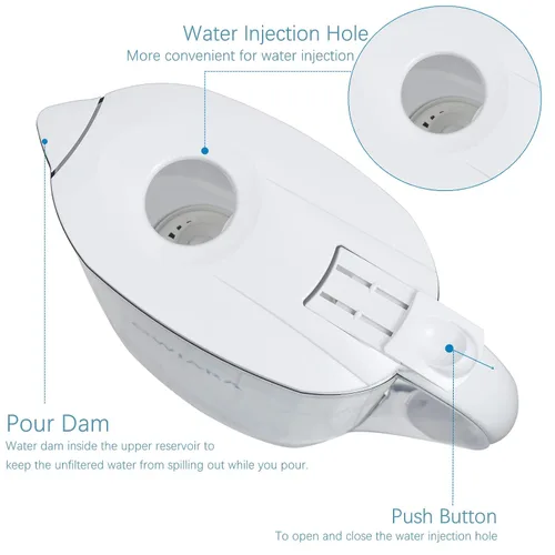 Vista 6 de Jarras de filtro de agua para agua potable con filtro de carbón activado, jarra de agua con filtro de 10 tazas de 150 galones, sin BPA y elimina