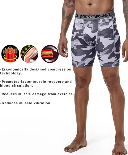 Vista 2 de Holure - Pantalones cortos de compresión para hombre, 3