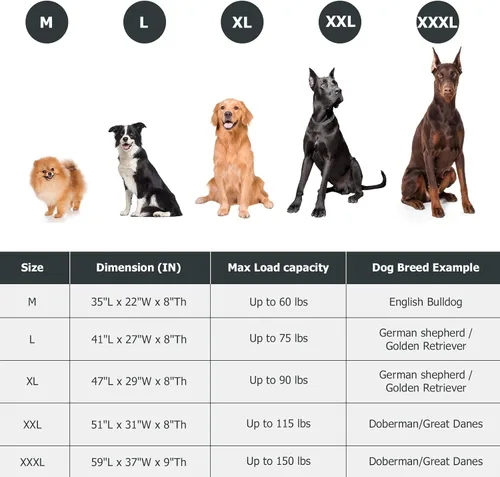 Vista 4 de Cama elevada para perros al aire libre, cuna refrescante de elevación media, camas elevadas para mascotas con malla Teslin transpirable duradera