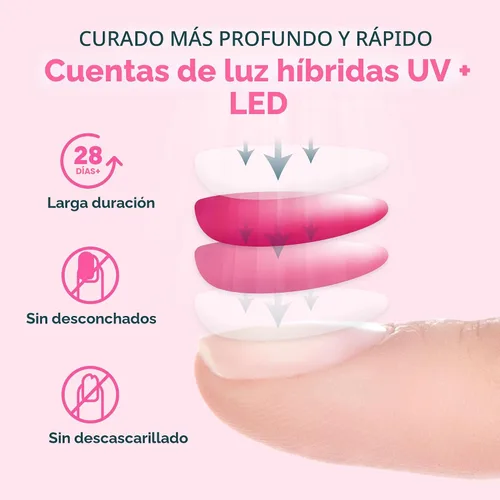 Vista 7 de SUNUV Lámpara de uñas LED UV, luz de gel para esmalte de uñas, secadora UV con 3 temporizadores SUNone White