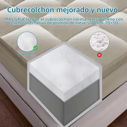 Vista 6 de CHOKIT Cubrecolchón Queen, Cubrecolchón de Almohada Extra Grueso para Alivio del Dolor de Espalda, Cubrecolchón de Cama Refrescante con Bolsillo