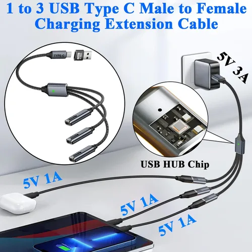 Vista 3 de QIANRENON Cable de extensión USB C 1 a 3 1 en 3 tipo C 2.0 macho a 3 hembra, con adaptador C a A Convertir USB2.0 macho a 3 USB C hembra ca-ble