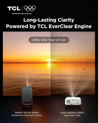 Vista 10 de TCL Proyector inteligente C1 compatible con 4K, compatible con Google TV, WiFi y Bluetooth, enfoque automático/Keystone, 1080P HDR10, Dolby Audio