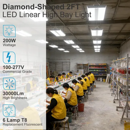 Vista 2 de Lightdot Paquete de 8 luces LED de 2 pies, 200 W, 28000 lm, para tienda