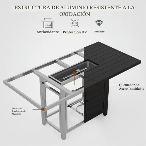 Vista 7 de PIZZELLO Juego de muebles de patio de 10 piezas con mesa de fuego de Cojín azul/mimbre