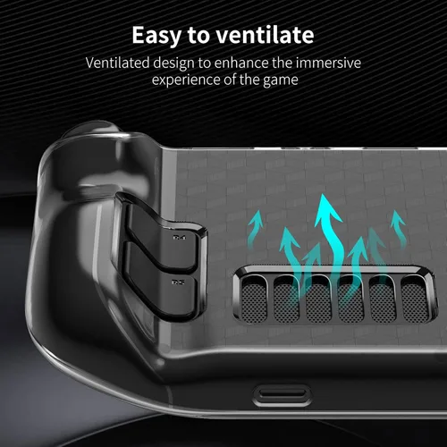 Vista 7 de HEYSTOP - Funda protectora para Steam Deck 2022 funda de vapor transparente cubierta suave de TPU con protección completa absorción de golpes diseño