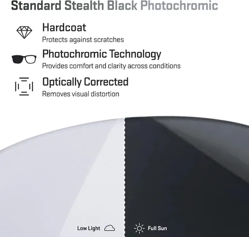 Vista 2 de Revant Replacement Lenses for Oakley Half Jacket 2.0 XL OO9154 Adapt Gris Fotocrómico