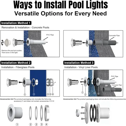 Vista 4 de Luz de Piscina de 1.5 Pulgadas LED RGBW Multicolor para Piscina Enterrada y Spa, IP68 Impermeable, AC 120V, Cable de 50 Pies con Controlador, APP
