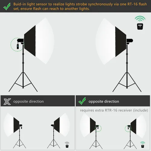 Vista 6 de Kit de Flash de Estudio Godox para Fotografía, Luz Estroboscópica de Estudio de 600W con Montura Bowens, Sistema 2.4G X, MS300 Lámparas Mono