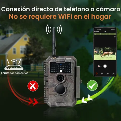Vista 8 de GardePro Cámara del rastro de E6 WiFi, WiFi estable con la antena externa