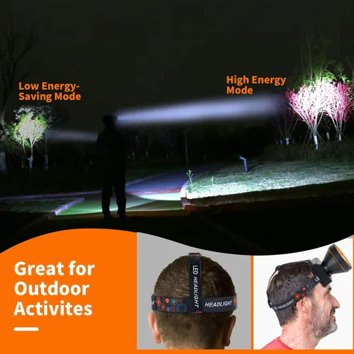 Vista 2 de Coon - Luz de caza con luz LED superbrillante con 2 modos de luz, faro impermeable y recargable, linterna de minero dorada ajustable para caza