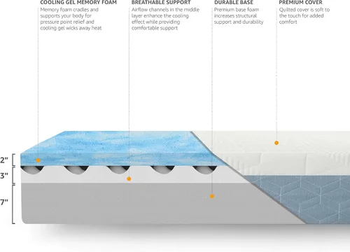 Vista 5 de Amazon Basics Colchón de espuma viscoelástica, firmeza media, gel refrescante, colchón tamaño King, espuma certificada CertiPUR-US®, 80 x 76 x 12