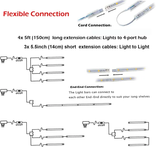 Vista 3 de Kit de barra de luz con pantalla LED, (4) tiras de luces conectables enchufables de 16 pulgadas para gabinete de exhibición grande, serie + conexión