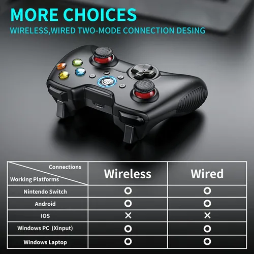 Vista 7 de EasySMX Controlador inalámbrico de Steam Deck, controlador de juego actualizado para Windows PCLaptop, Nvidia Shield, Nintendo Switch, Android