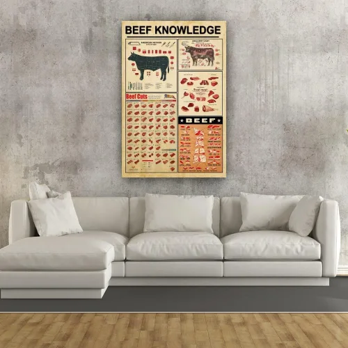 Vista 5 de Póster de anatomía de carne de res, póster de conocimiento de carnicero, decoración de cuadros, lienzo rectangular, impresiones fotográficas