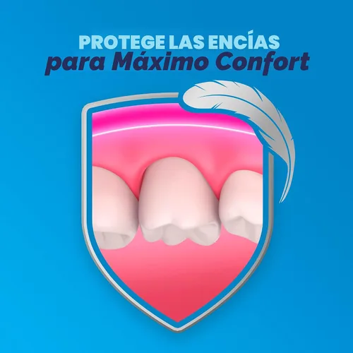 Vista 5 de Fixodent Complete Original - Crema adhesiva para dentaduras, 2.4 onzas, paquete de 3 (el embalaje puede variar)