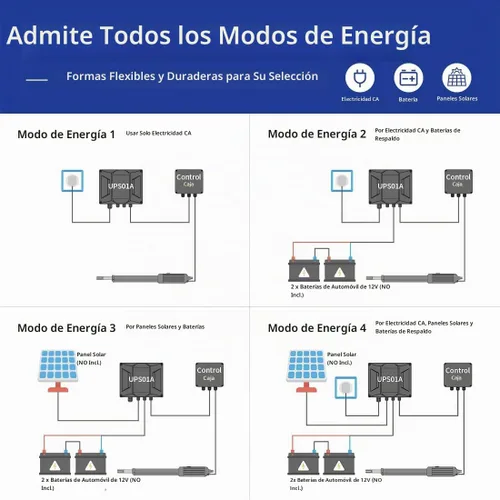 Vista 5 de TOPENS A5131 - Abridor de puerta oscilante único, motor de puerta automático de servicio medio para puertas batientes individuales de hasta 16 pies