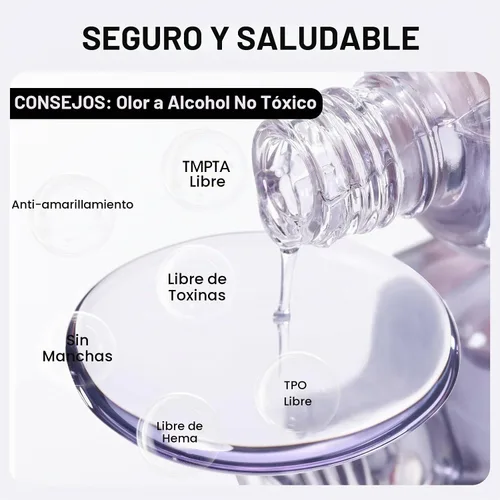 Vista 5 de GELLEN - Esmalte de uñas transparente, alto brillo, no necesita luz, sin HEMA