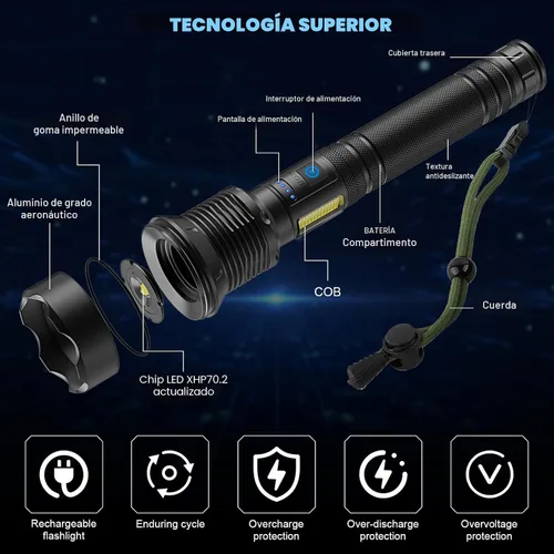 Vista 4 de Cinlinso Linternas LED Recargables de Altos Lúmenes, 99,000 Lúmenes Linterna Súper Brillante con 7 Modos, Potentes Linternas Impermeables de Mano