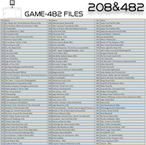 Vista 7 de 208+482 in 1 Game Card, Super Combo Game Cartridge Suitable for Various Types of Game Consoles