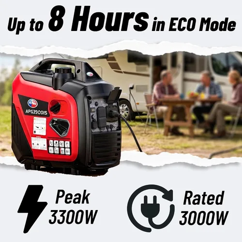 Vista 2 de ALL-Power Portable 3300W Inverter Generator RV Ready CO Sensor para uso