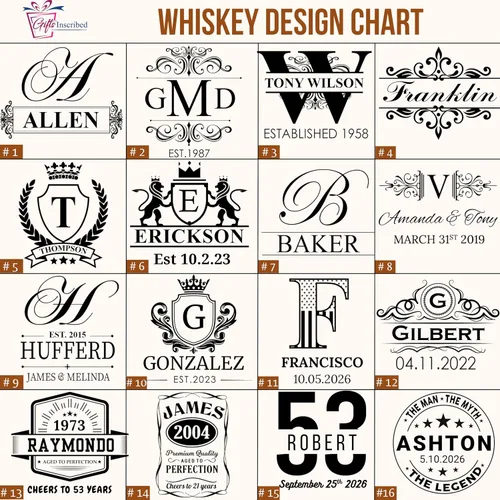 Vista 3 de Juego de vasos de whisky grabados con diseño personalizado Vidrio para una sola ocasión para cumpleaños, Día del Padre o hitos