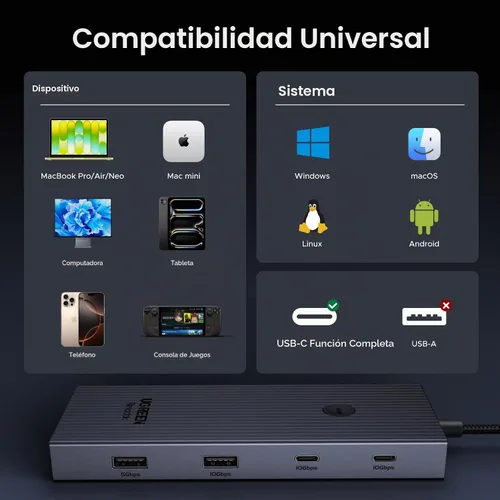 Vista 8 de UGREEN Revodok Pro 9 en 1 USB C Hub Adaptador Gigabit Ethernet HDMI 4K@60Hz, carga PD de 100 W, puertos de datos USB A, lector de tarjetas SD/TF