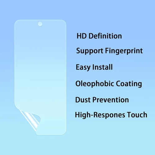 Vista 2 de LOOKSEVEN Paquete de 3 protectores de pantalla de poliuretano termoplástico suave transparente compatibles con Google Pixel 6, película protectora