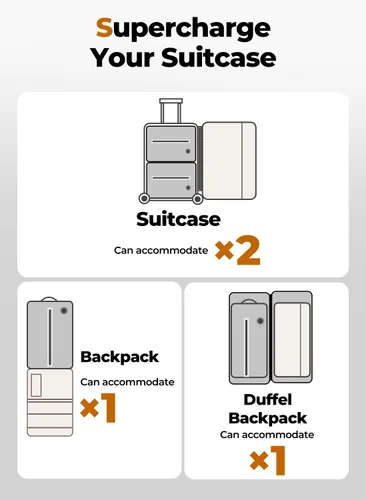 Vista 7 de Bolsas de vacío para viajes con bomba, bolsa reutilizable para ahorrar espacio, cubos de embalaje al vacío impermeables IP67 para maletas de viaje