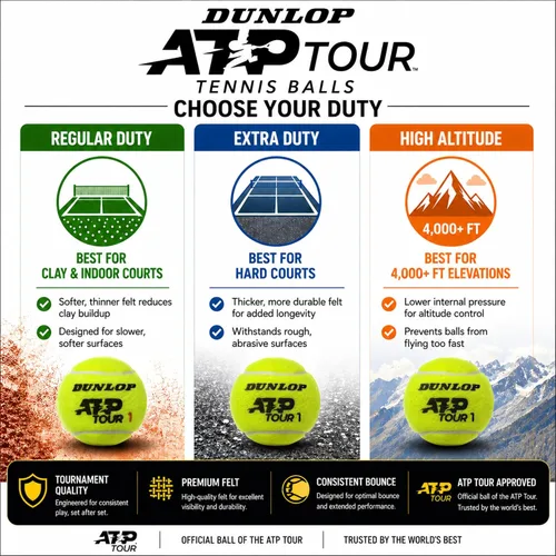 Vista 5 de Dunlop ATP Tour - Pelotas de tenis