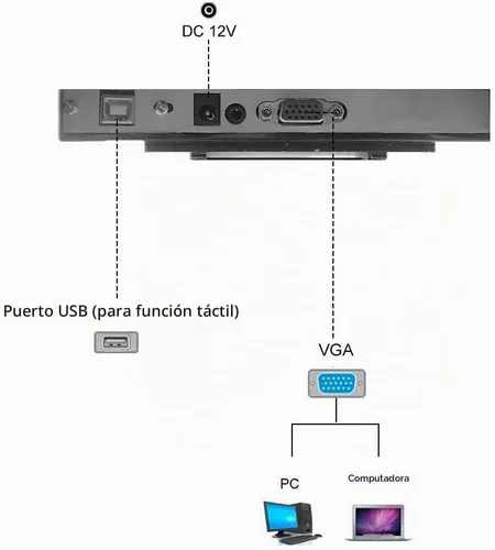 Vista 4 de Pantalla táctil HDMI 15 pulgadas POS TFT LCD pantalla táctil POS Monitor