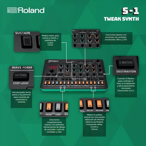 Vista 4 de Roland AIRA Compact S-1 Tweak Synth Micro polisintetizador ultraportátil con herramientas avanzadas Control de sonido D-Motion