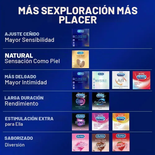 Vista 5 de Durex Preservativos extrafinos con sabor a fresa salvaje para hombres - 10