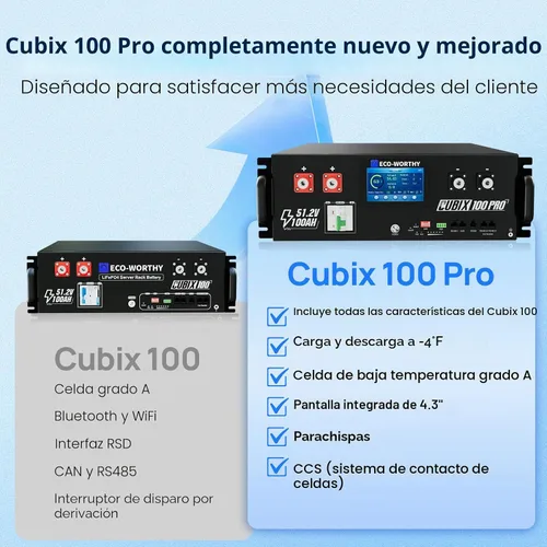 Vista 3 de ECO-WORTHY Cubix100 Pro 48V 100Ah LiFePO4 - Batería de litio para rack