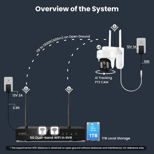 Vista 2 de XMARTO 10X Zoom Mesh WiFi6 PTZ Sistema de cámara de seguridad de seguimiento AI, paquete de lente dual de 8 cámaras 2K, NVR expandible de 10 canales