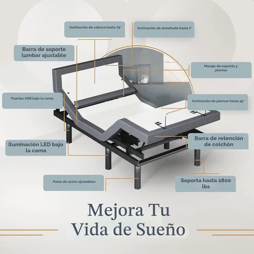 Vista 5 de Sven & Son Bliss Base de Cama Ajustable Solo Armazón, Elevación de Cabeza y Pies, Soporte Lumbar, Inclinación de Cabeza-Almohada, Masaje, Luces
