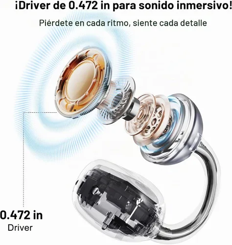 Vista 4 de ZIHNIC S26 Auriculares Inalámbricos con Clip, Auriculares Inalámbricos de Oído Abierto Bluetooth 5.4 con Micrófono, IPX5 Resistente al Agua, 35 Negro