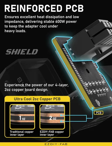 Vista 6 de EZDIY-FAB Adaptador PCIe 5.1 – 600 W 12+4 pines, conector de alimentación GPU de 16 pines 12VHPWR, adaptador de GPU de 12 V-2x6, ángulo recto de 90