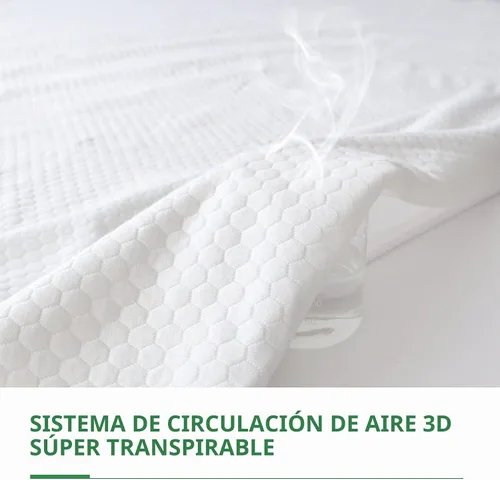 Vista 3 de Protector de colchón Queen impermeable, refrescante, tela transpirable de viscosa 3D, bolsillo profundo de 8-18 pulgadas, lavable, sin ruido
