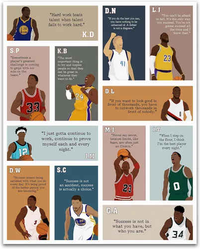 Vista 30 de LOLUIS Arte de pared motivacional, citas inspiradoras de baloncesto, sin marco, 8 x 10 pulgadas, ilustraciones dibujadas a mano, dormitorio